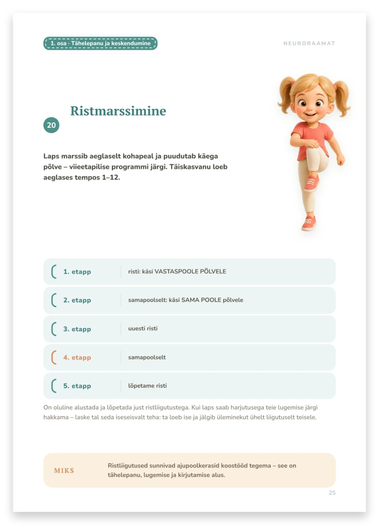 Ristimarss faaside kaupa